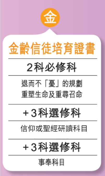 金齡信徒培育證書